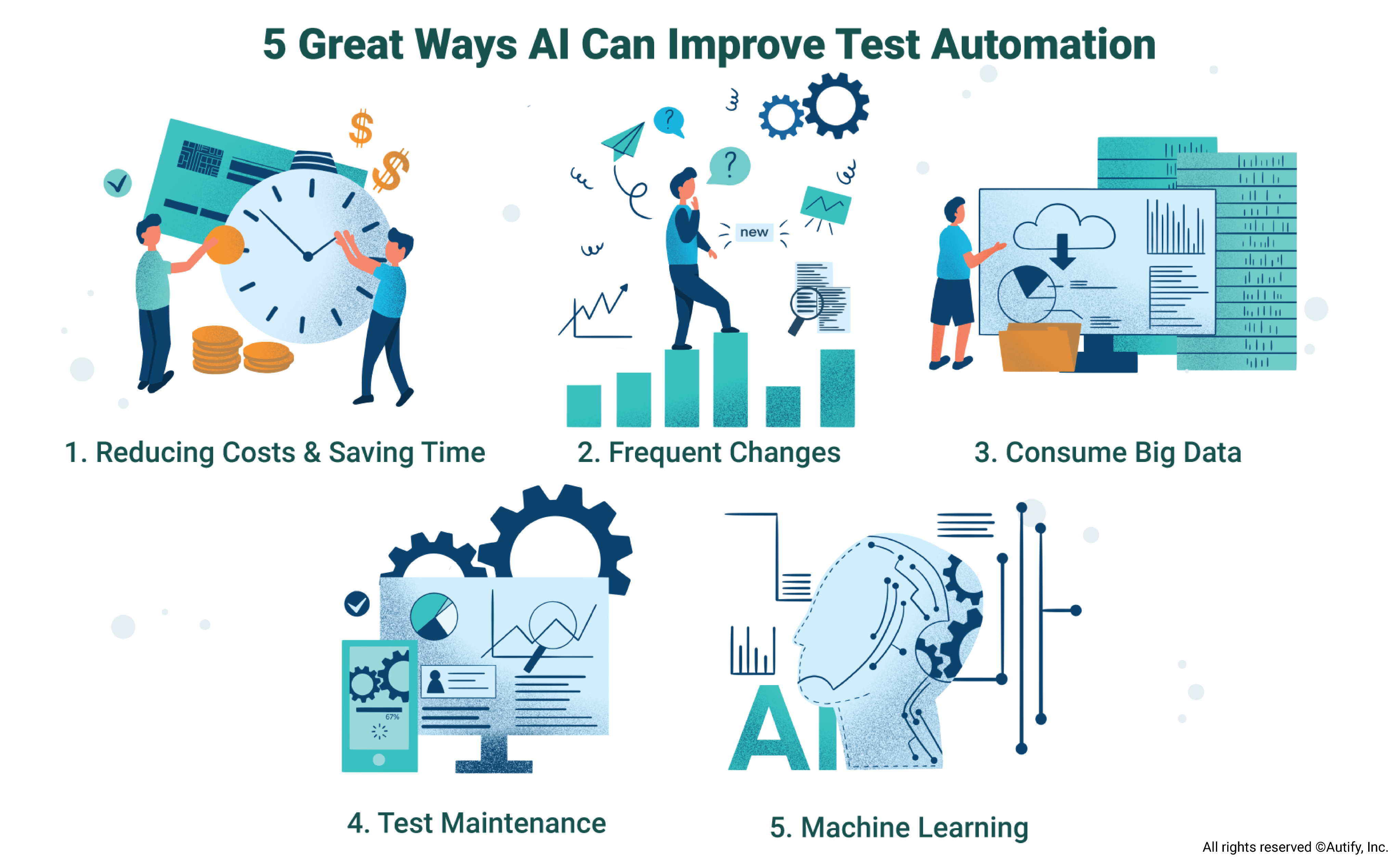 5 great ways AI can improve test automation 